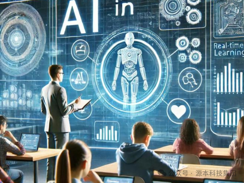 艾弗森贝博ballbet官网科技-本科生掌握大数据、云原生、AI-竞赛保研求职的“超车秘籍”来了！